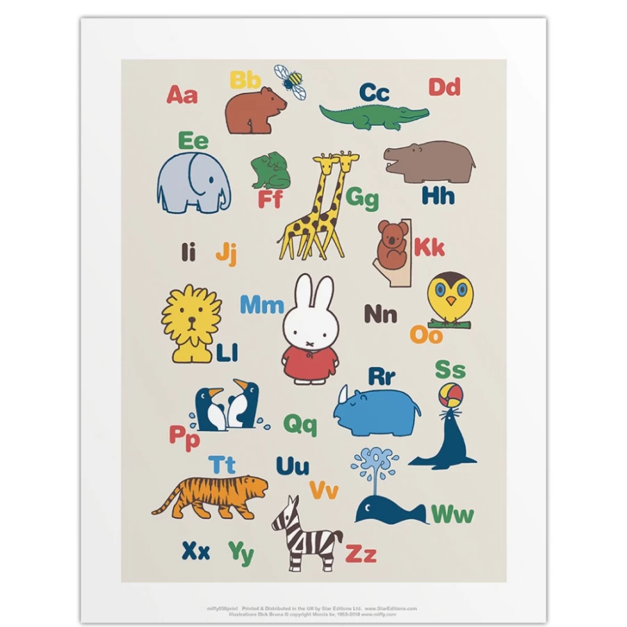 "MIFFY Alphabet Learning Mini Poster - Educational Nursery Decor with Miffy Characters"